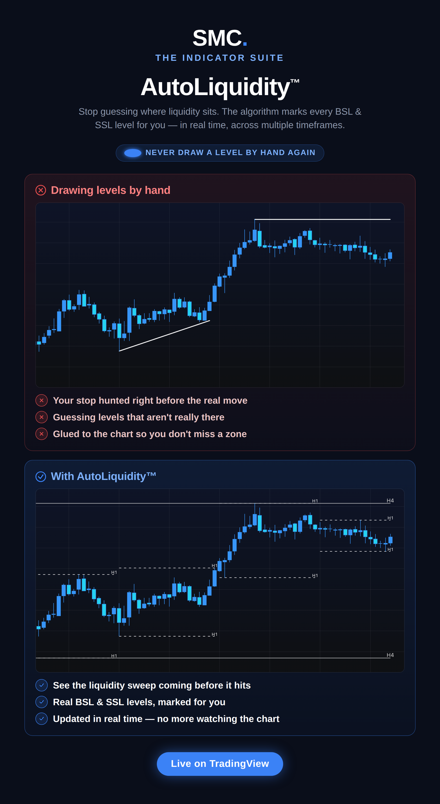 AutoLiquidity™