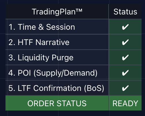 Blowing funded accounts due to emotional trading?